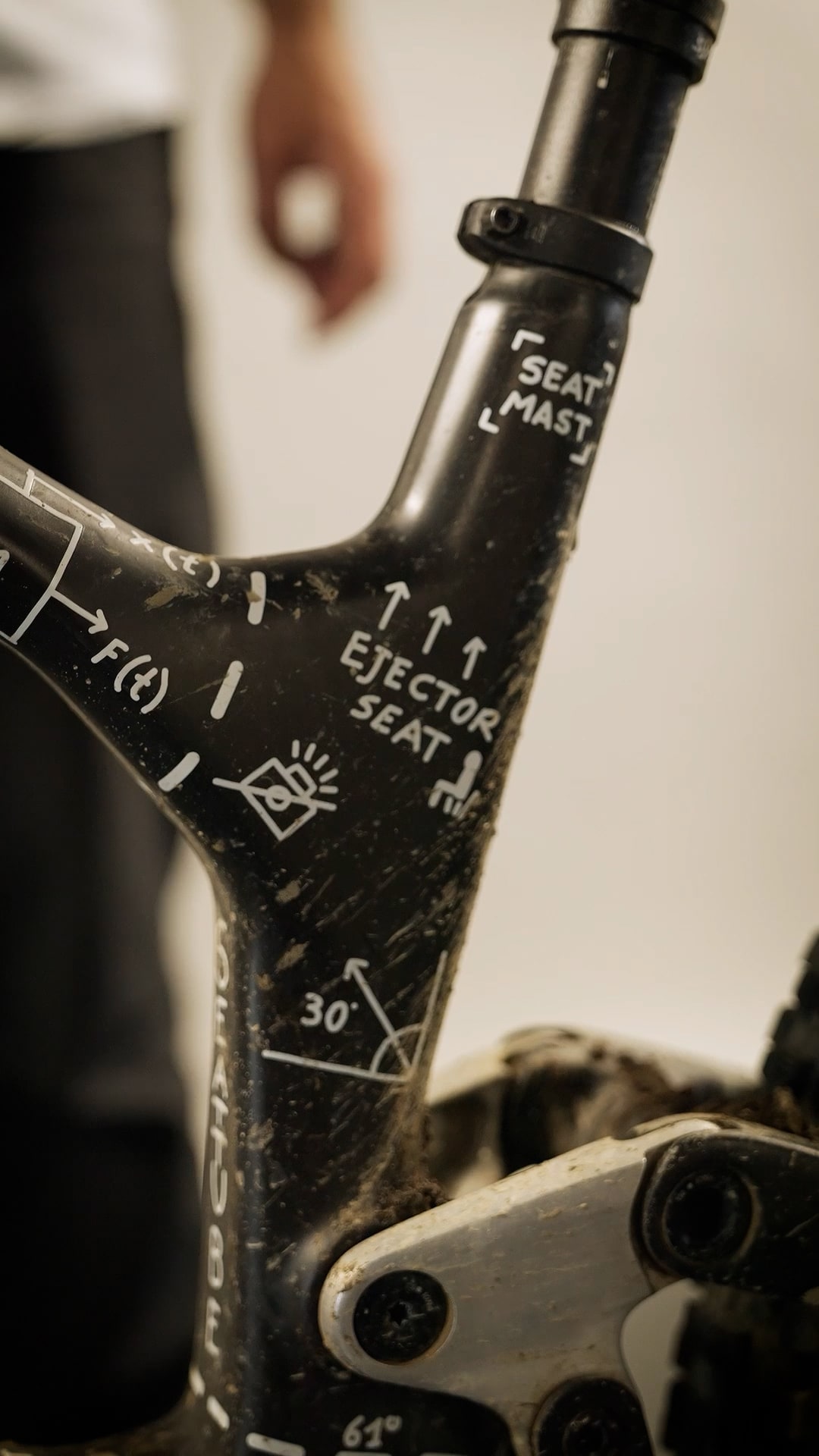 Staff Rides | Scott